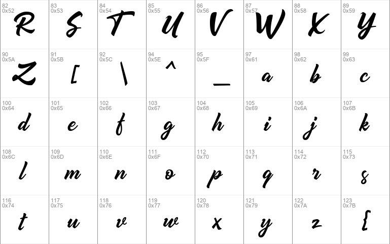 Qrayolla Script