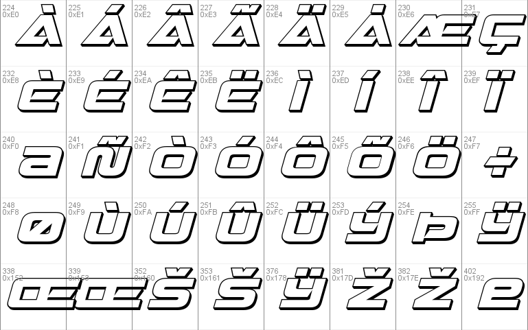 Quark Storm 3D Italic