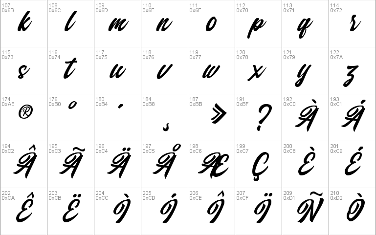 Qintan Script Free