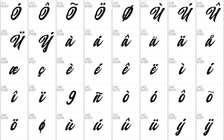 Qintan Script Free