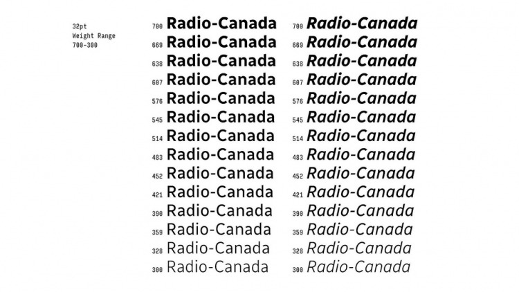 Radio Canada Condensed