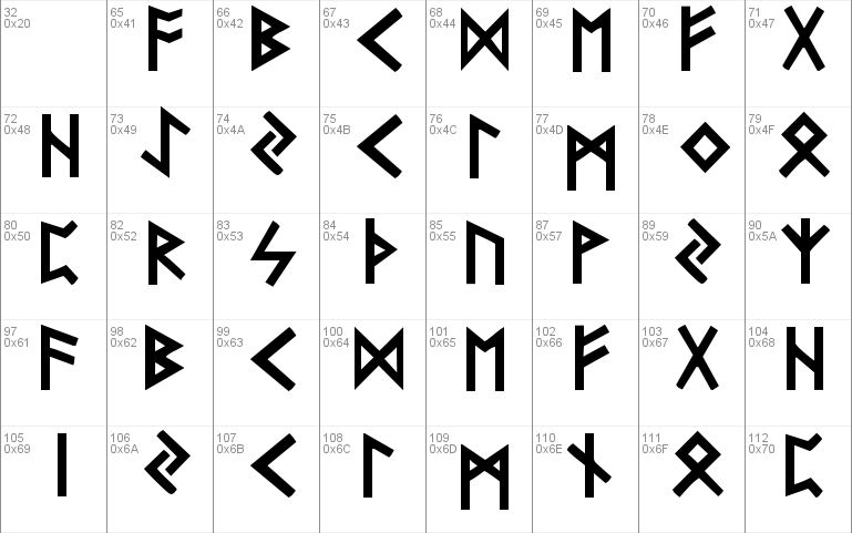 Runic