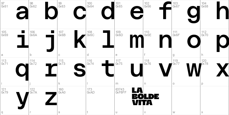 Residenz Grotesk Trial Mono SemBd