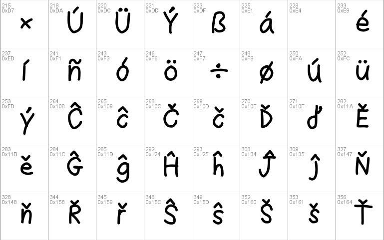 Ruji's Handwriting Font v.2.0