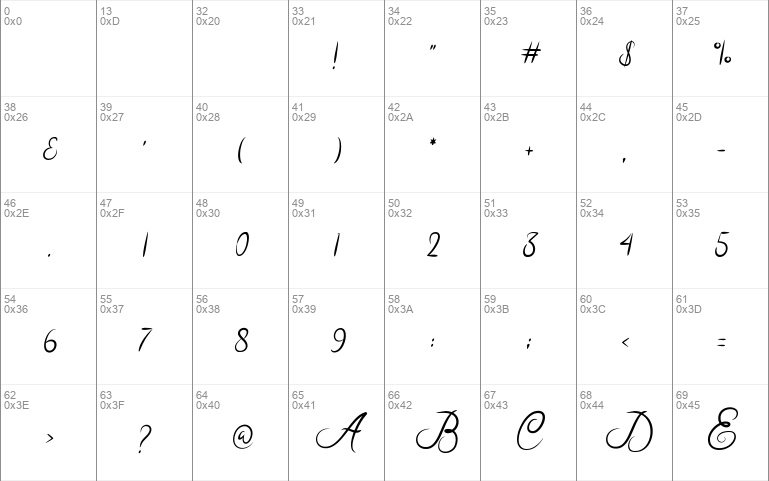 Riska Script