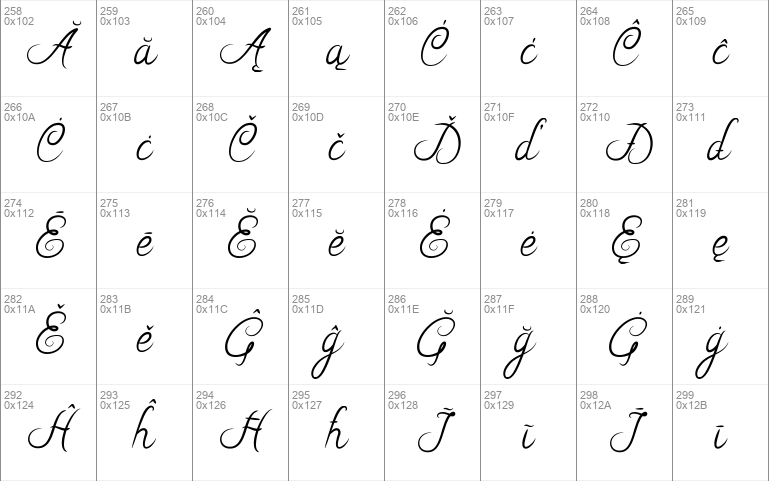 Riska Script