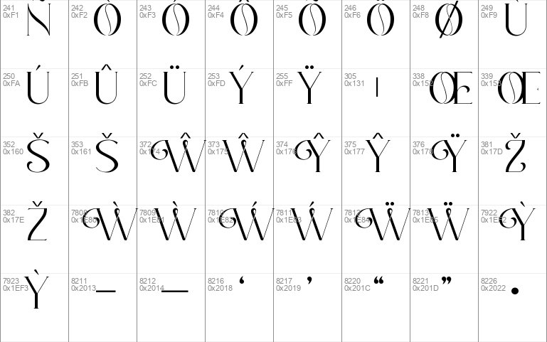 Romantic Serif