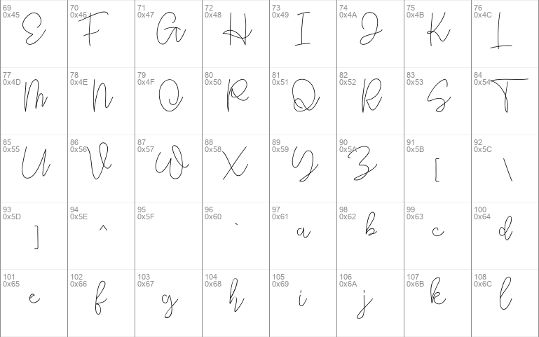 Rhythm Script