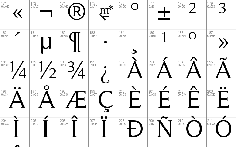 Roman Serif