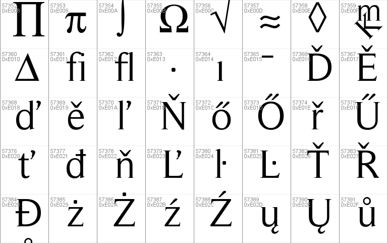 Roman Serif