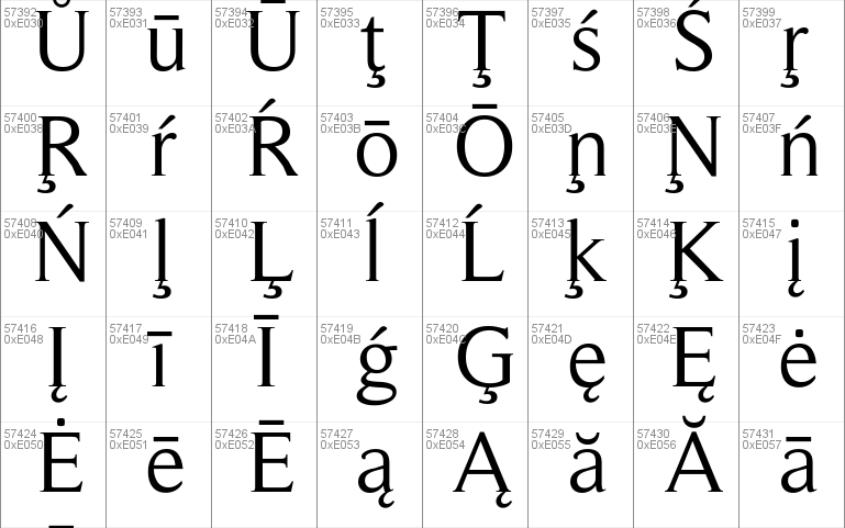 Roman Serif