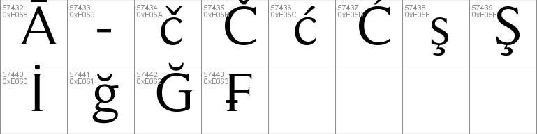 Roman Serif