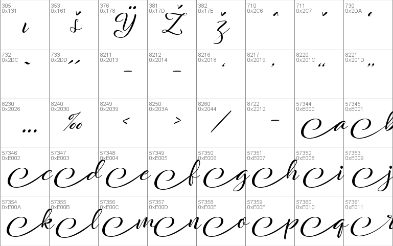 Rachella Script