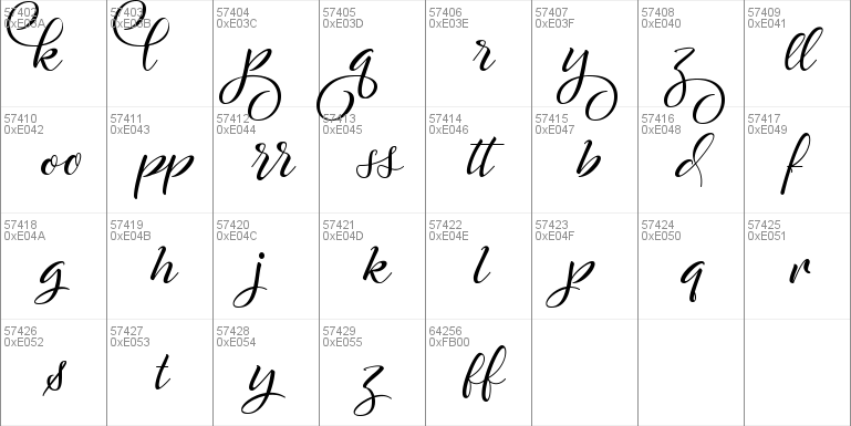 Rachella Script