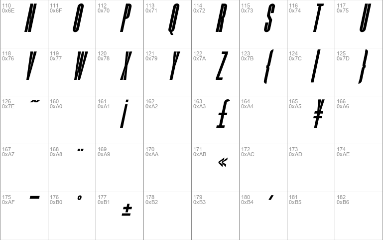 Romestone Italic