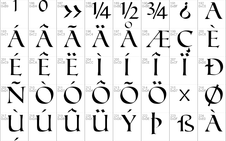 Roman Font Free For Personal Commercial Modification Allowed Redistribution Allowed