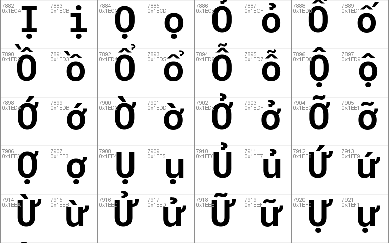 Roboto Mono Bold Italic Font