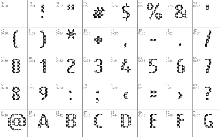 Ring Matrix