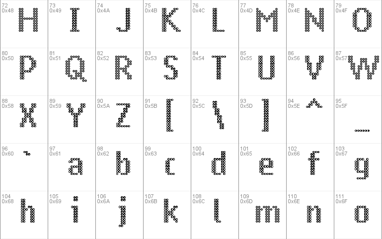 Ring Matrix