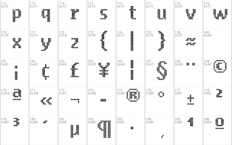 Ring Matrix