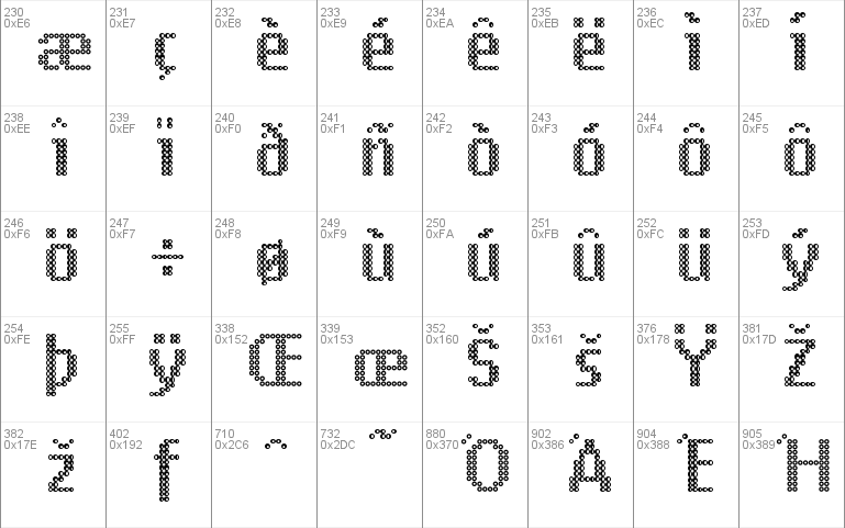 Ring Matrix