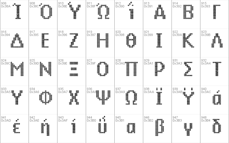 Ring Matrix