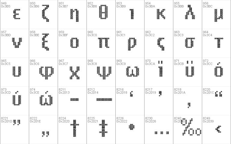 Ring Matrix