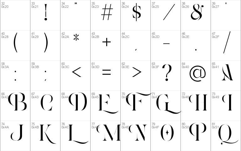 Roxer Stencil - Demo Version