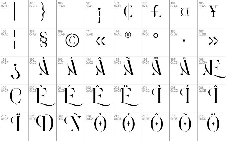 Roxer Stencil - Demo Version