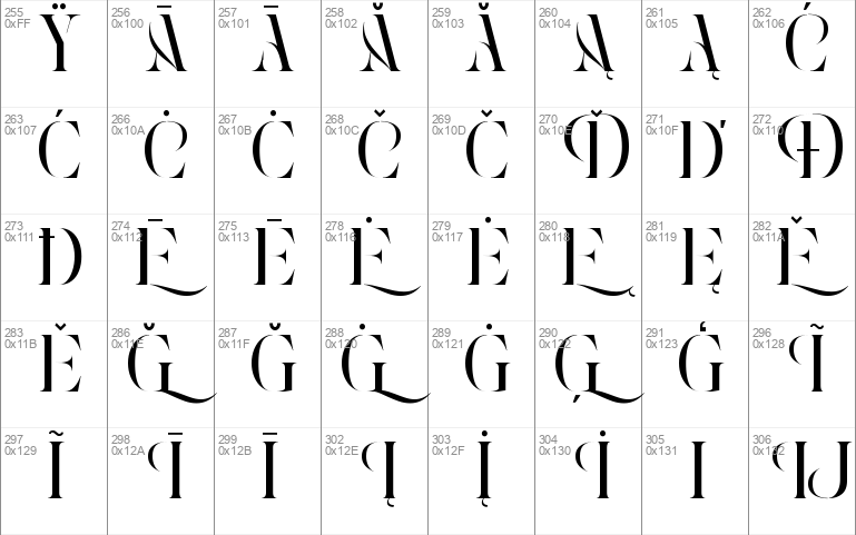 Roxer Stencil - Demo Version