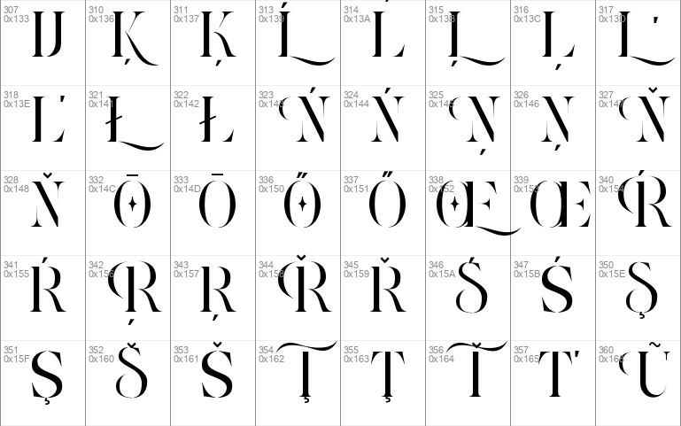 Roxer Stencil - Demo Version