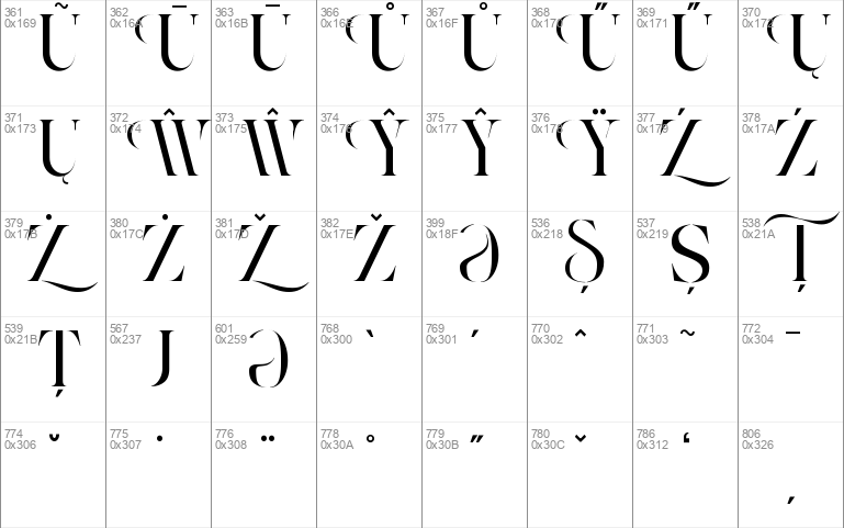 Roxer Stencil - Demo Version