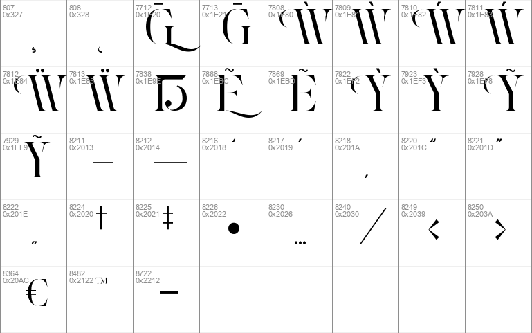 Roxer Stencil - Demo Version