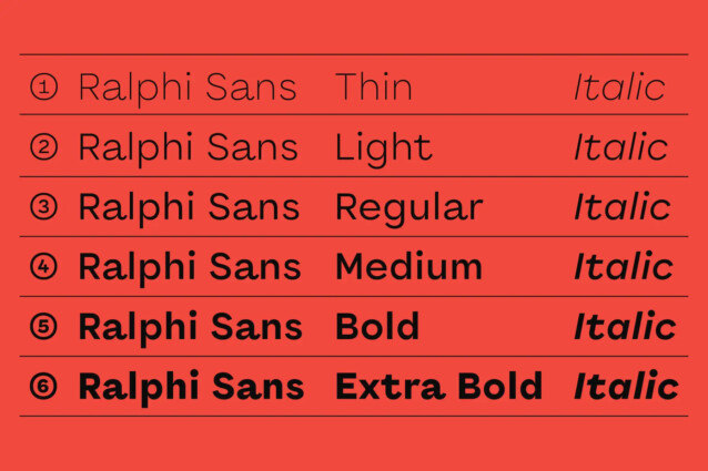 Ralphi Sans Test Thin Italic