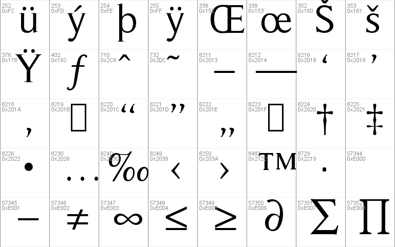 Roman Serif