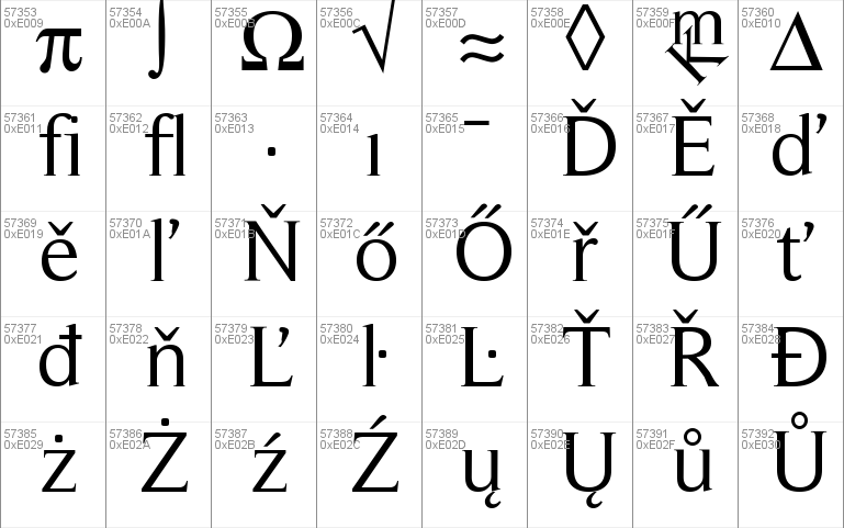 Roman Serif