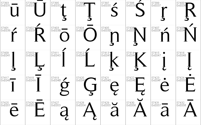 Roman Serif