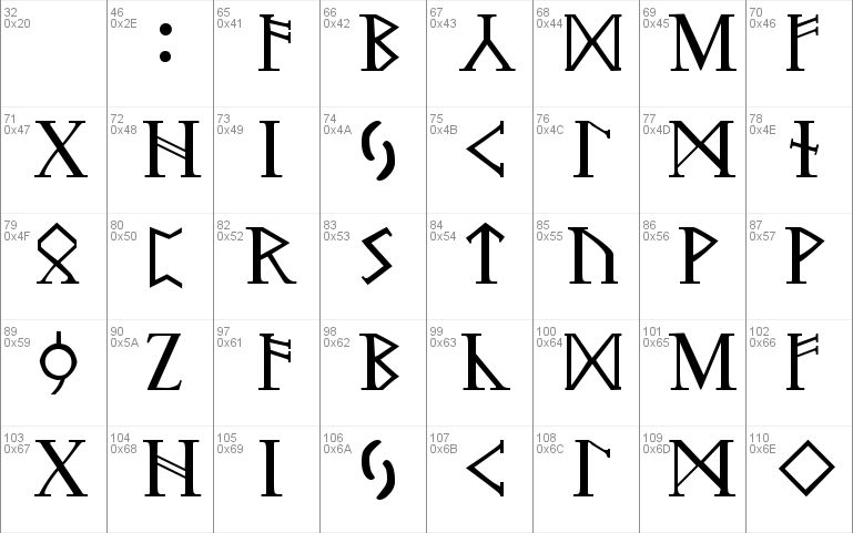 Runic Regular Font