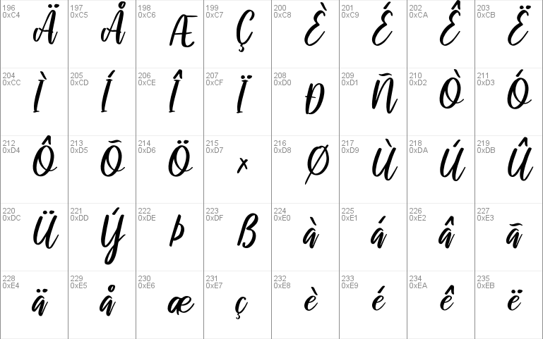 raustila Windows font - free for Personal