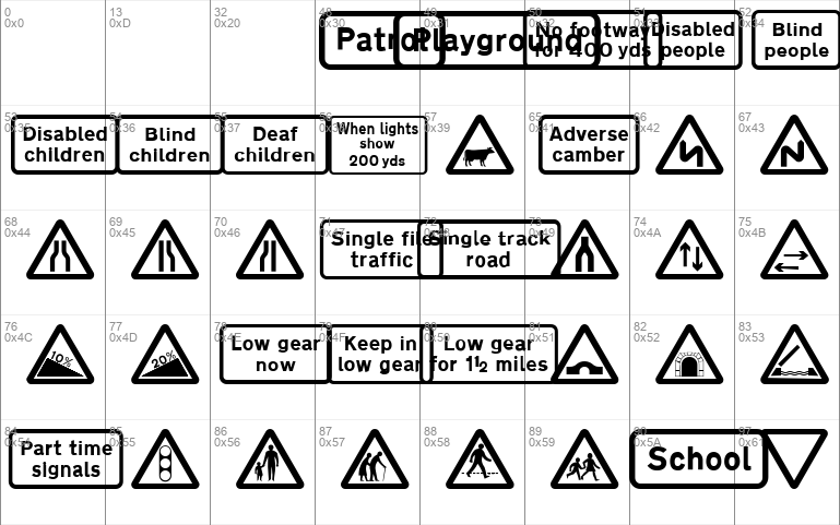 Road Caution Signs UK Part 1