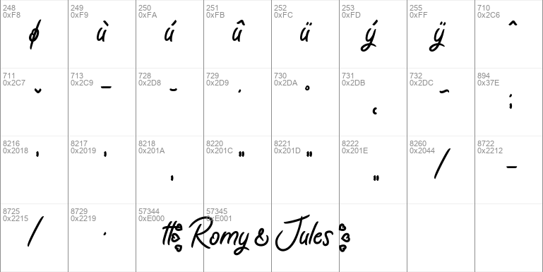 Romy & Jules