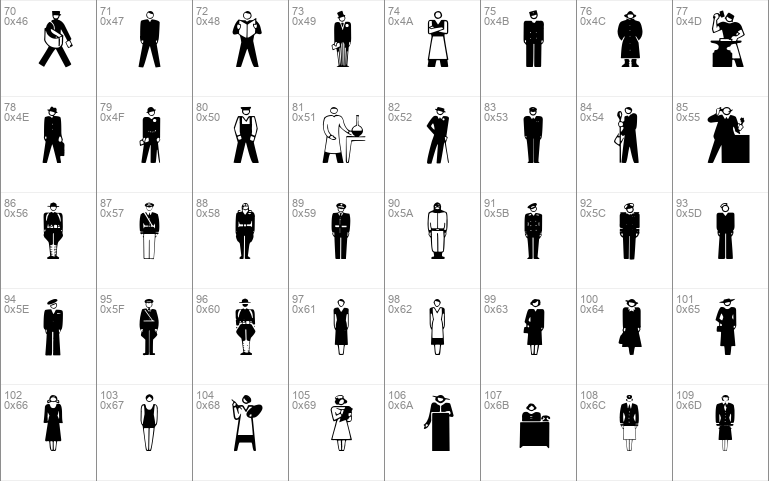 Isotype