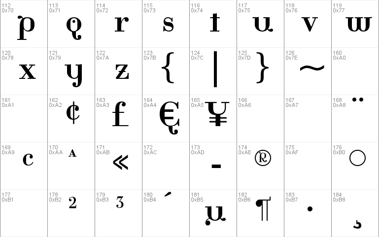 Rina Font