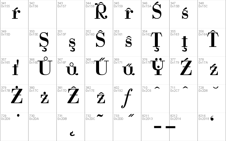 Rina Font