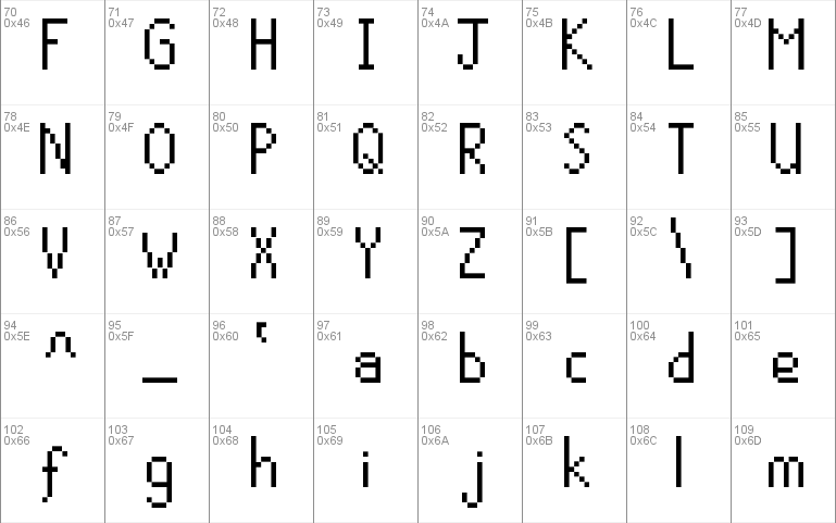 Runescape Chat Font