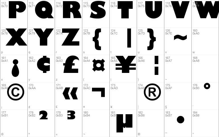 Roblox 2017 Font : Download Free for Desktop & Webfont