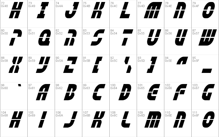 Rebel Command Condensed Italic