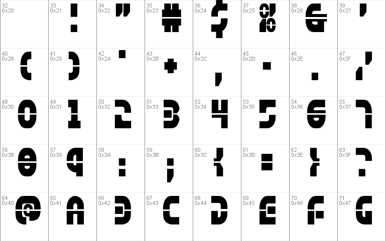 Rebel Command Condensed