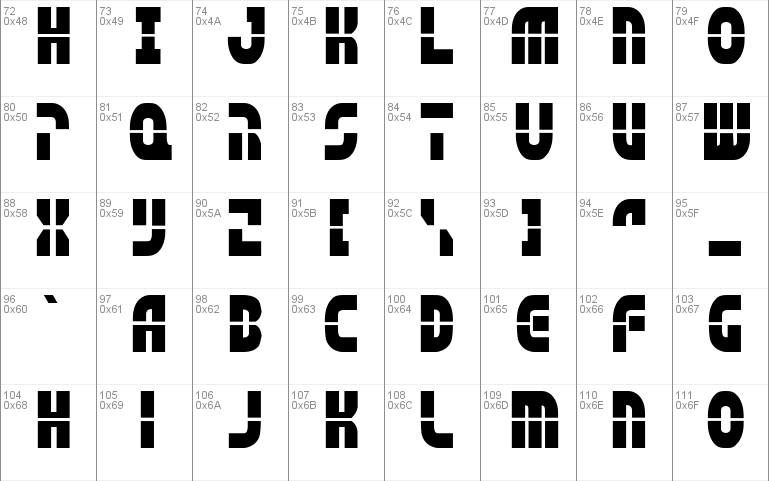 Rebel Command Condensed