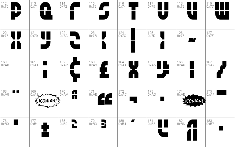 Rebel Command Condensed